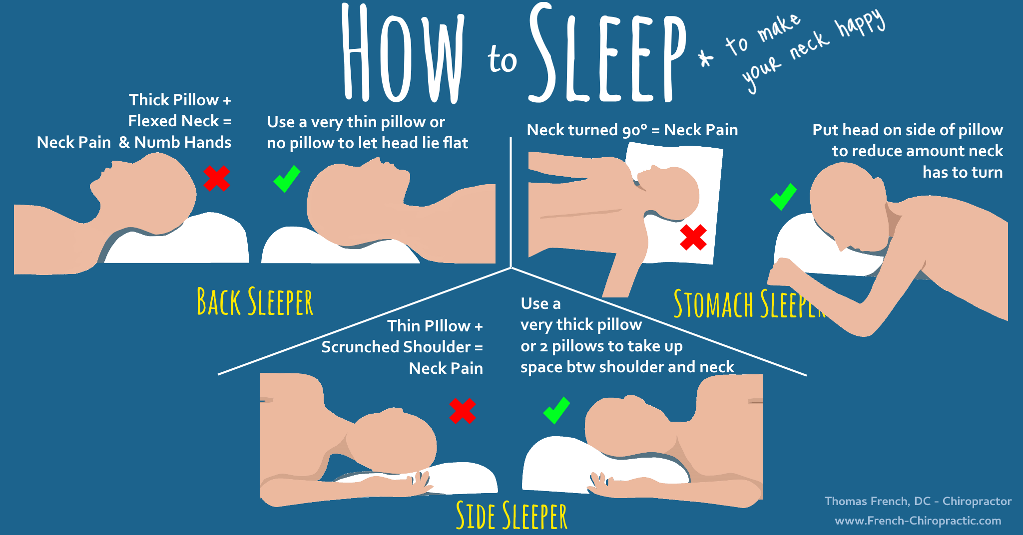sleeping position for shoulder and neck pain